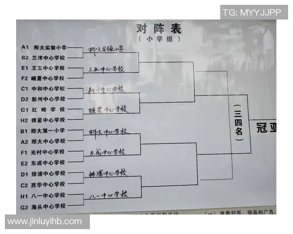 杭州篮球队在挑战赛中的速度表现分析与战术探讨