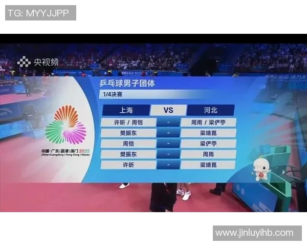 赛后复盘:成都乒乓球队vs上海乒乓球队的灵活性 赛后复盘:成都乒乓球队vs上海乒乓球队的灵活性