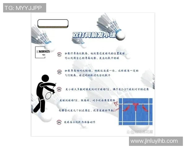 从零开始：羽毛球意识完全攻略