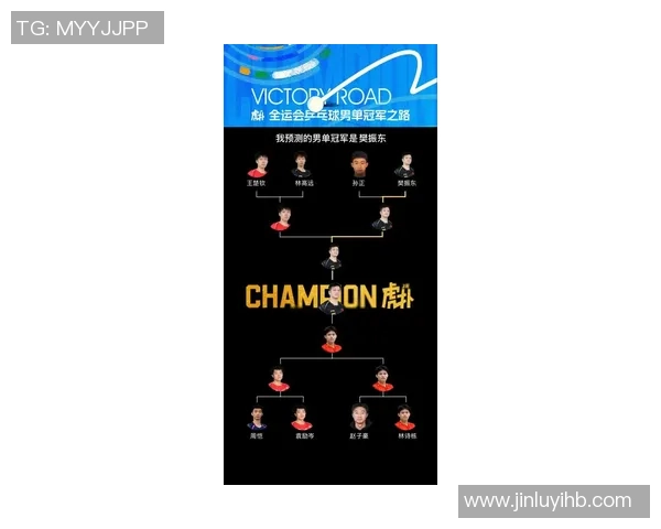 乒乓球战术排名：广州乒乓球队创新高