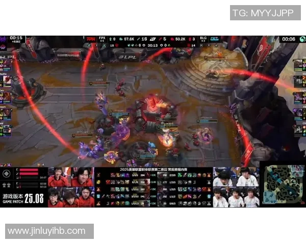 英雄联盟战术：FPX的控制体系