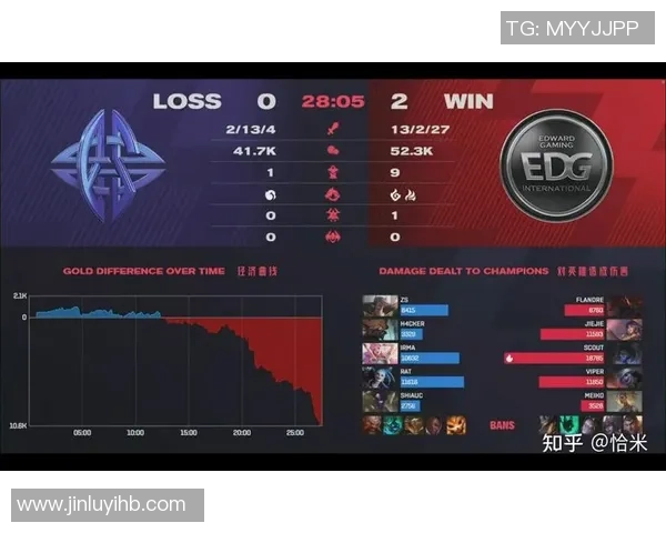 全球总决赛积分榜：WE以93分领跑