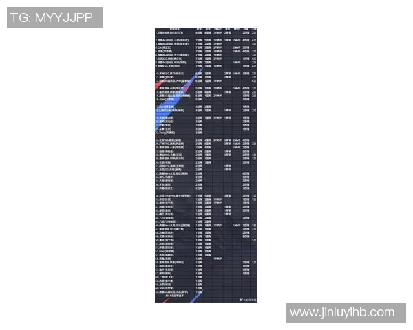 2026王者荣耀速度排名：V5创新高